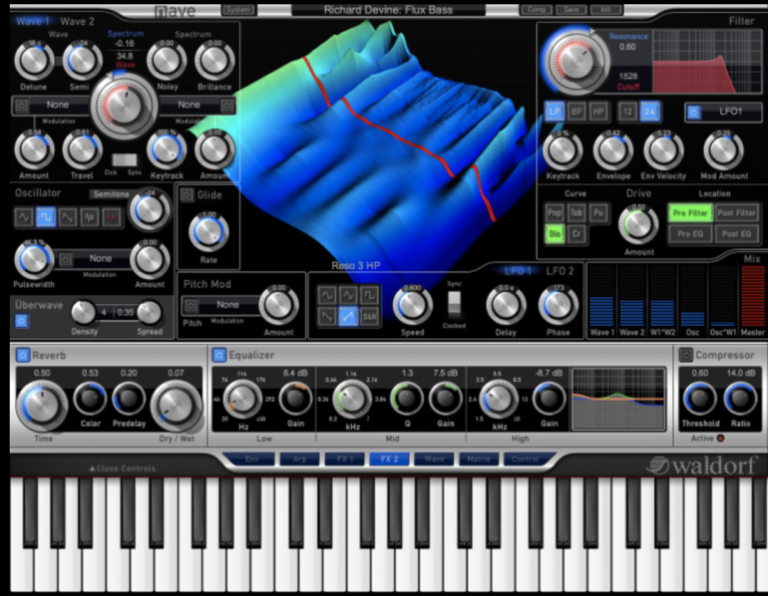 Top 5 Digital Synthesizers of 2024: Features, Reviews, and Buying Guide